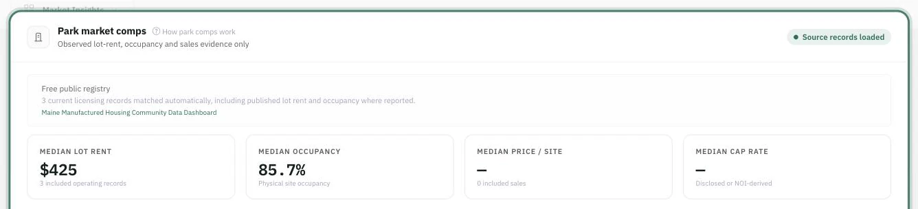 The Park market comps card on a park deal: the section title with a source-records pill, the free public registry note naming the state source, and the median lot rent, median occupancy, median price per site and median cap rate tiles with their record counts.