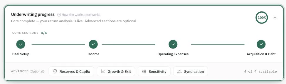 The Underwriting progress card at the top of the Multifamily workspace: four core sections (Deal Setup, Income, Operating Expenses, Acquisition & Debt) shown complete, with the four optional advanced sections listed beneath.